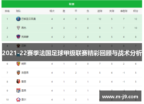 2021-22赛季法国足球甲级联赛精彩回顾与战术分析 2021-22赛季法国足球甲级联赛精彩回顾与战术分析