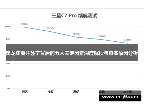 崔龙洙离开苏宁背后的五大关键因素深度解读与真实原因分析 崔龙洙离开苏宁背后的五大关键因素深度解读与真实原因分析