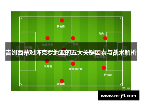 吉姆西蒂对阵克罗地亚的五大关键因素与战术解析 吉姆西蒂对阵克罗地亚的五大关键因素与战术解析
