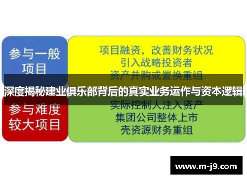深度揭秘建业俱乐部背后的真实业务运作与资本逻辑 深度揭秘建业俱乐部背后的真实业务运作与资本逻辑