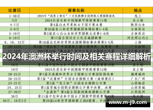 2024年澳洲杯举行时间及相关赛程详细解析