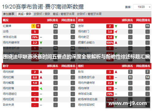 围绕法甲联赛决赛时间五要点的深度全景解析与前瞻性综述标题汇编 围绕法甲联赛决赛时间五要点的深度全景解析与前瞻性综述标题汇编